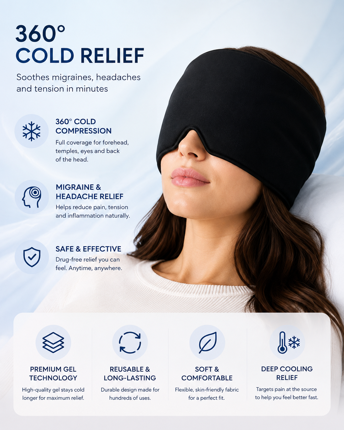 MigraRelief™ Cooling Migraine Cap